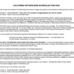 Ca Tax Rebate 2023