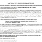 California State Tax Rebate 2023